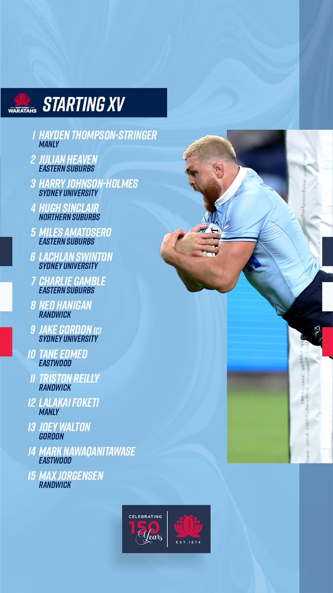 NSWWaratahs tweet picture