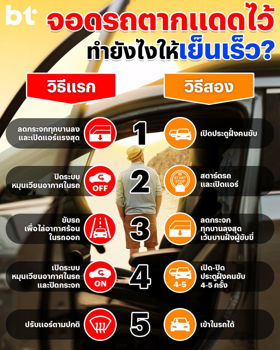 beartai's tweet photo. แอดดูพยากรณ์อากาศช่วงหลายวันมานี้ ประเทศไทยอาจร้อนเหมือนขึ้นสวรรค์สูงสุดที่ 43 องศา แล้วเพื่อน ๆ ที่จอดรถตากแดดกันไว้ มีวิธีลดความร้อนในรถที่มีสภาพเหมือนเตาอบกันอย่างไรกันบ้าง? #BT #BTCars https://t.co/PusxA63GmU