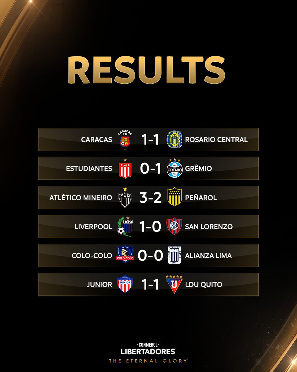 📌⚽ All the results from tonight's action as Matchday 3⃣ kicked off!