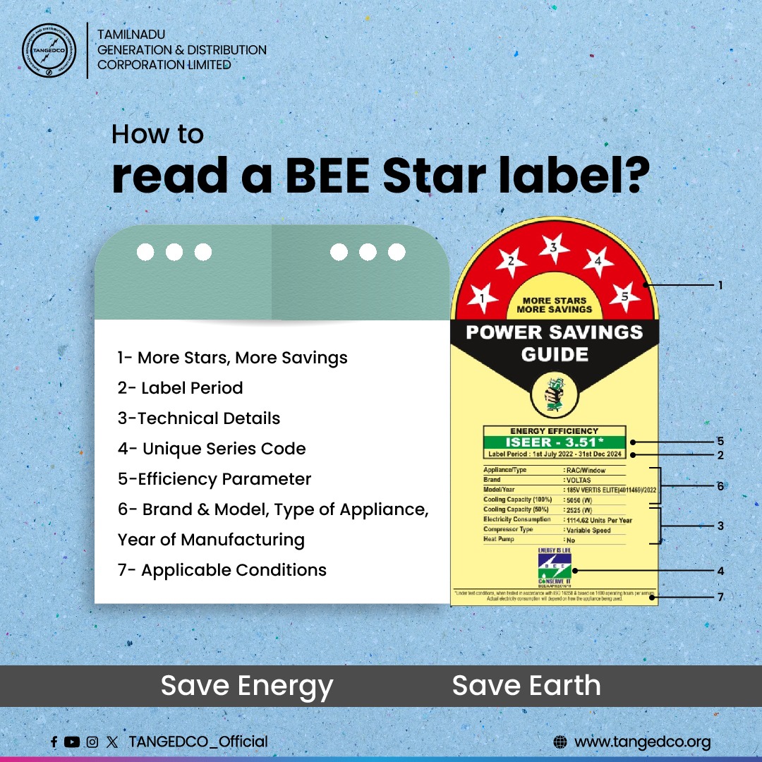 Understand how to read a BEE Star Label to choose appliances that are not only efficient but also cost-effective over time. Start making greener choices today! 🌍 #EnergyEfficiency | #SustainableLiving | #TANGEDCO | #TNEB @TNDIPRNEWS | @beeindiadigital