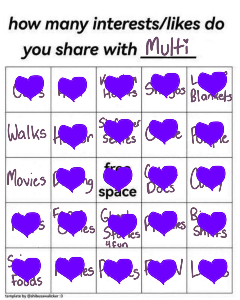 Aeyote's tweet photo. @multiplewounds_ >:D https://t.co/Q8t06yjuiS