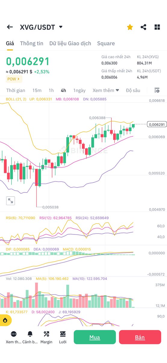 XVG 🚀🚀🚀🚀🌙