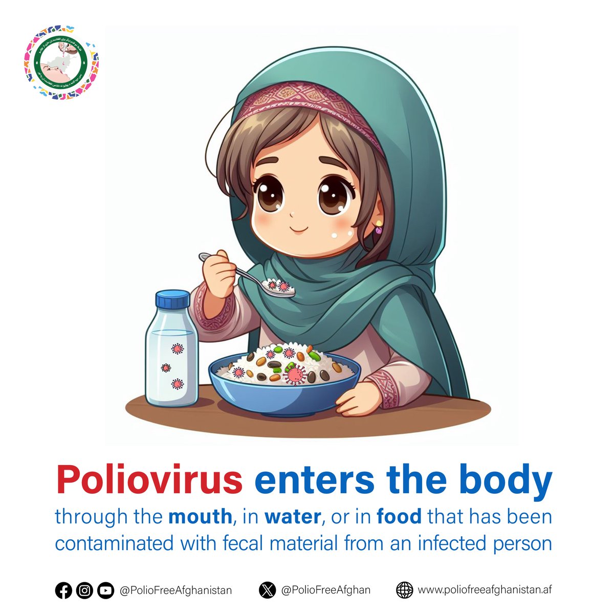Poliovirus enters the body through the mouth, in water, or in food that has been contaminated with fecal material from an infected person. The vaccine is the only way of preventing children from Polio disease. #EndPolio #VaccinesWork #PolioFreeAfghanistan