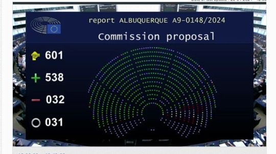Celebro mucho que en la votación de ayer en el #EPlenary el informe relativo al Reglamento sobre la Prevención de las pérdidas de granza de plástico (#pellets) para reducir la contaminación por microplásticos haya obtenido un amplio respaldo y que el texto del Parlamento haya