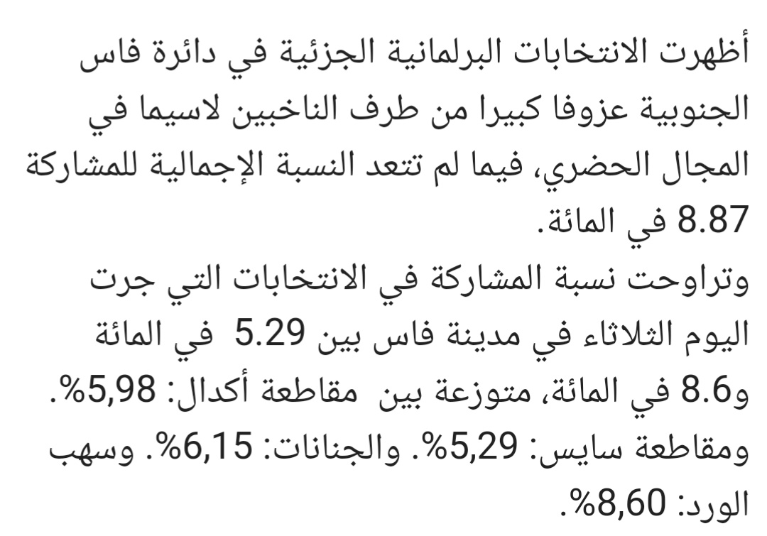 Elections législatives partielles à Fes : taux de participation urbain inférieur à 9%. A force de vider les institutions de leurs prérogatives, les marocains répondent à leur façon.