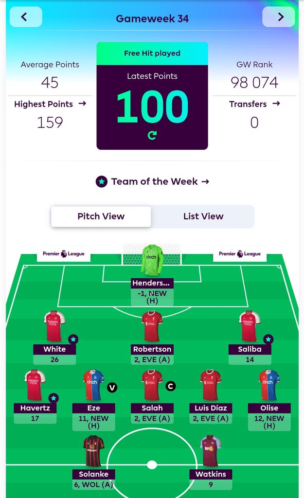 FPL Villans tweet media