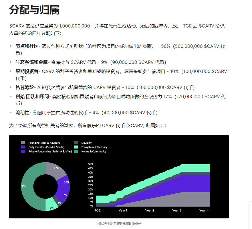 sanyi.eth tweet media