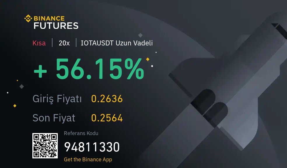 #iota gunun harcliklari :)) nerde paylaştın 3 mesaj altta  )))