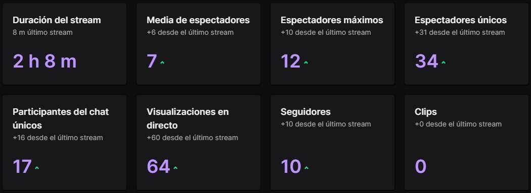 valdivró ⚕️ tweet media