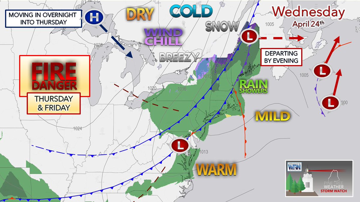 🌧️❄️🌬️🥶🔥WEDNESDAY - Rain showers for the south, rain to snow for the north. Breezy, cold, dry conditions elevate wildfire threat for #Maine through the end of the week. OUTLOOK ► pinetreeweather.com/discussions/we…

#HeyBangor #PortlandMaine #theloaf #MEwx