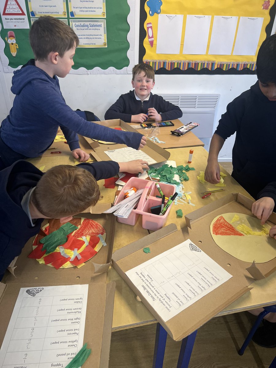 LVPSP5M's tweet photo. Fraction Pizzas 🍕🍕 https://t.co/Zo5VlsVrbs