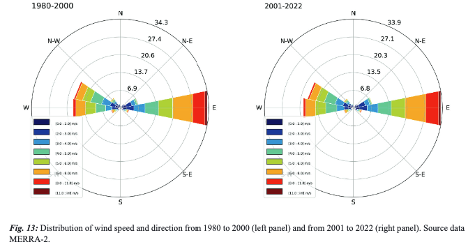 Spatial pattern of sea surface temperature and chlorophyll-a trends in relation to hydrodynamic processes in the Alborán Sea. ABDELLAOUI, B., FALCINI, F., SANTOLERI, R., HOUSSA, R., NHHALA, H., ER-RAIOUI, H., & OUKHATTAR, L. et. al (2024). doi.org/10.12681/mms.3…