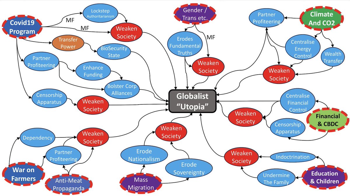 Only with a proper map can you navigate the Madness...