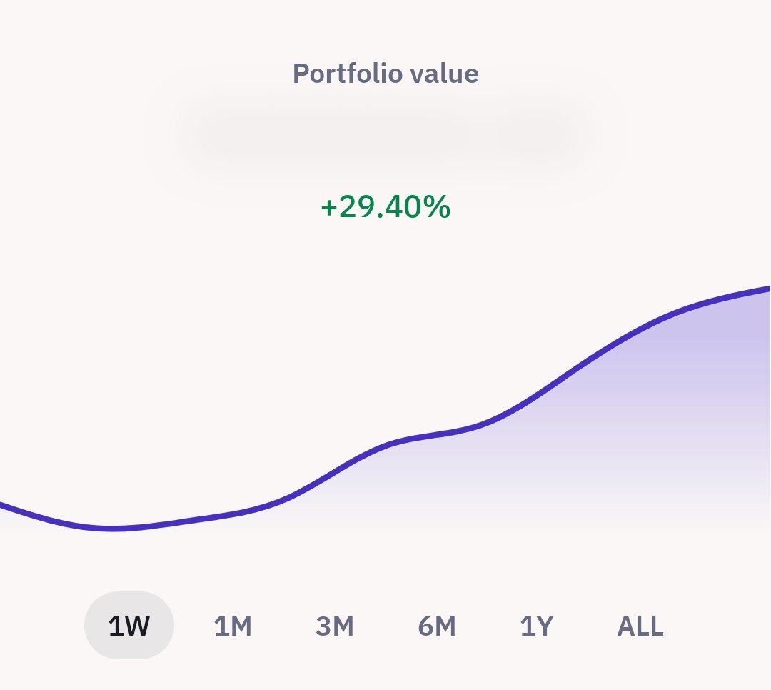 🇱🇹 Undercover 💙💛 tweet media