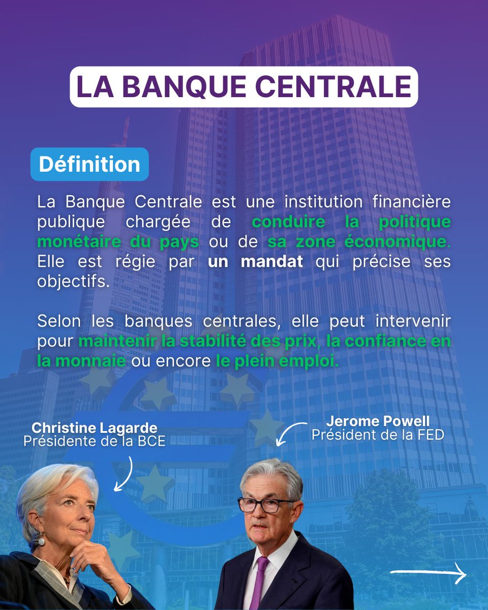 IVTrading's tweet photo. 🏦 Les Banques Centrales exercent une influence considérable sur les marchés financiers. Il est crucial de surveiller attentivement leurs décisions et leurs actions 🔍

➡️ Inscris-toi sur IVT gratuitement pour accéder au lexique !
https://t.co/IwSSwQmOg7 https://t.co/fzFhKZTMsV