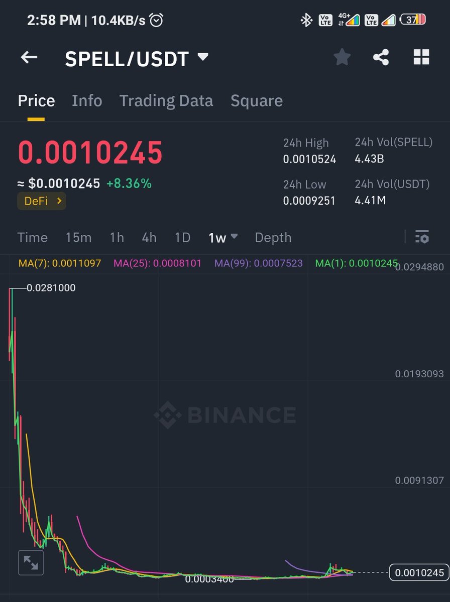 CoinQTS tweet media