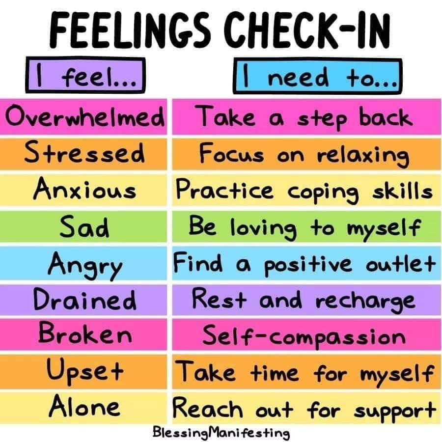 It's #WellbeingWednesday

April is #StressAwarenessMonth  - a crucial reminder to prioritise mental wellbeing

Feelings check-in:

#stressawareness #wellness #wellnesswednesday #Wellbeing #selfcare #mentalhealth #MentalFitness #mentalwellness #healthylifestyle
