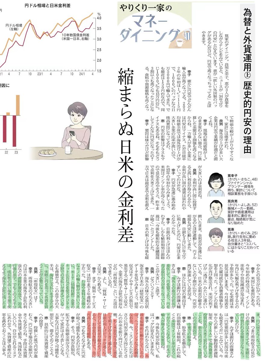 ofusaikun's tweet photo. 円安の要因、円高の可能性、外株・外債提案にこの記事そのまま見せれば個人には刺さりそう
https://t.co/8UePzcALzt https://t.co/bTx0Mrdtbn