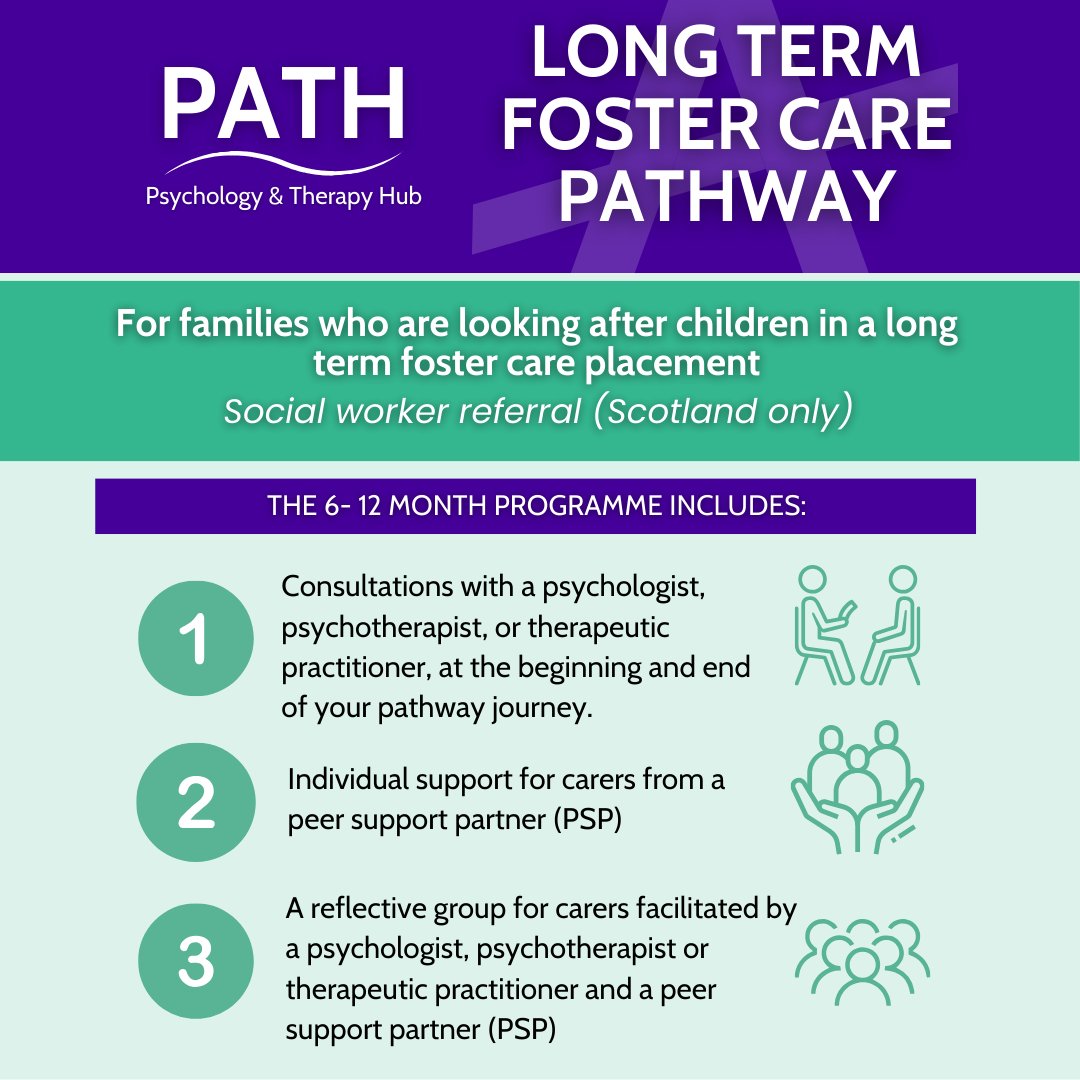Adoption UK is pleased to have launched our fully funded Long Term Foster Care Pathway, which is now accepting referrals for families who are supporting a child in long term foster care. Find out more by emailing referrals.path@adoptionuk.org.uk