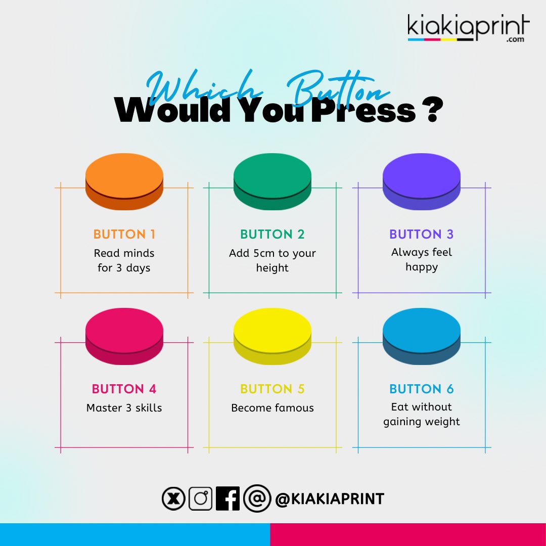 kiakiaPrint's tweet image. Pressing buttons or making decisions? Let's see where your instincts take you! 💭 #ChooseWisely
#printkiakia
#decisionsmaking