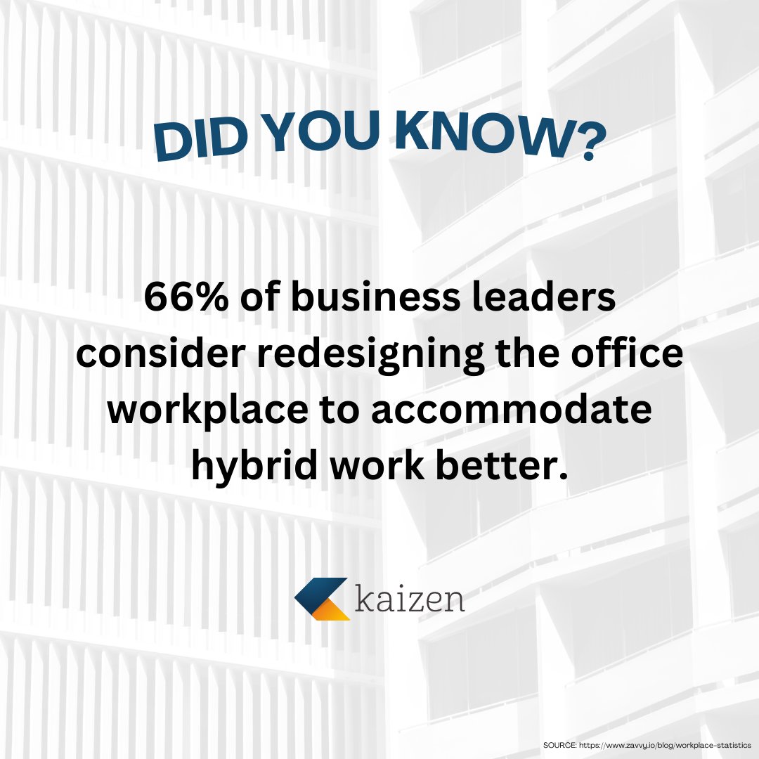 #kaizenlifesciences #wednesday #didyouknow #businessleaders #workplacedesign #officedesign #hybridwork