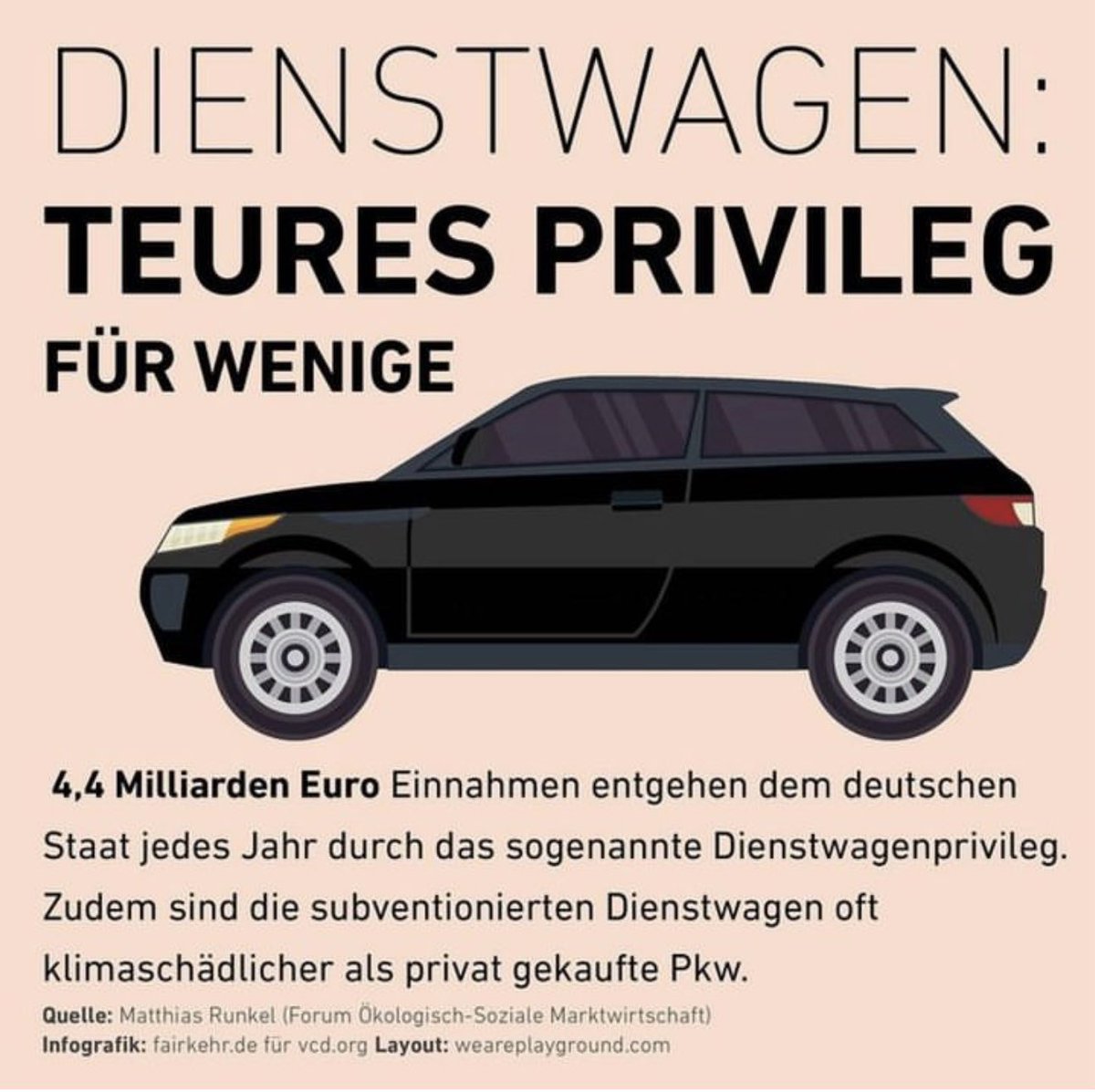 Weg mit den klimaschädlichen Subventionen. Weg mit dem Dienstwagenprivileg! #Verkehrswende #Klimaschutz 📷 @VCDeV