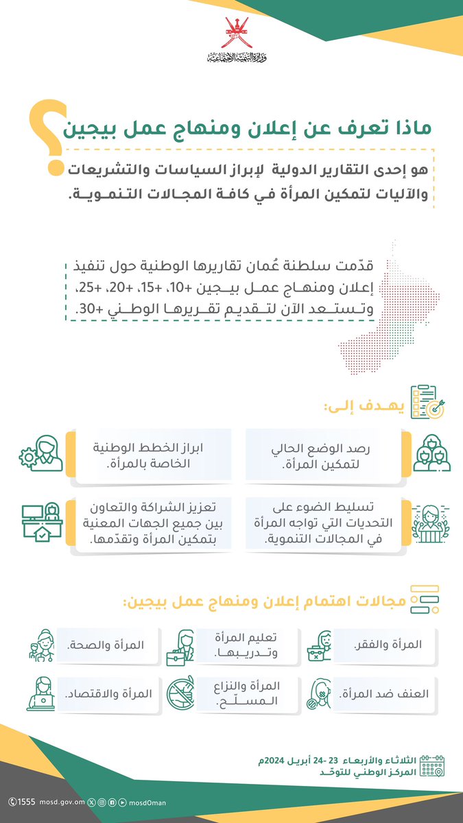 ختام الحلقة النقاشية حول تقرير سلطنة عمان للمراجعة الوطنية الشاملة لإعلان ومنهاج عمل بيجين.