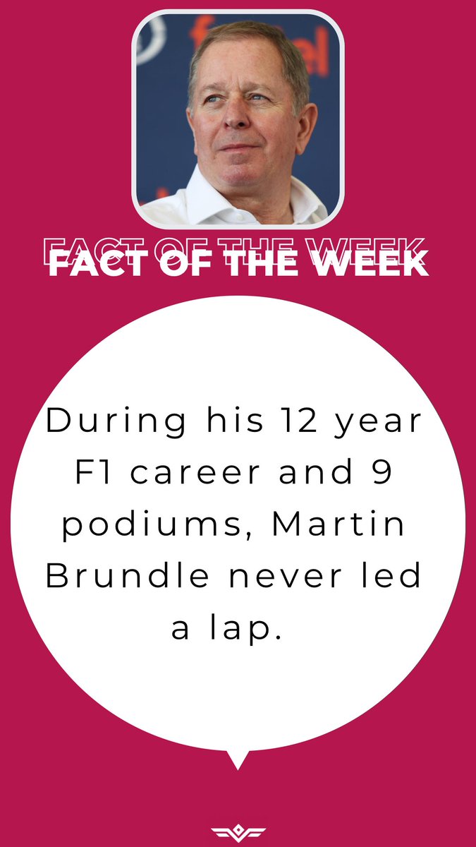 Tell us, did you already know this? 

#F1 #Formula1 #MartinBrundle #Factoftheweek