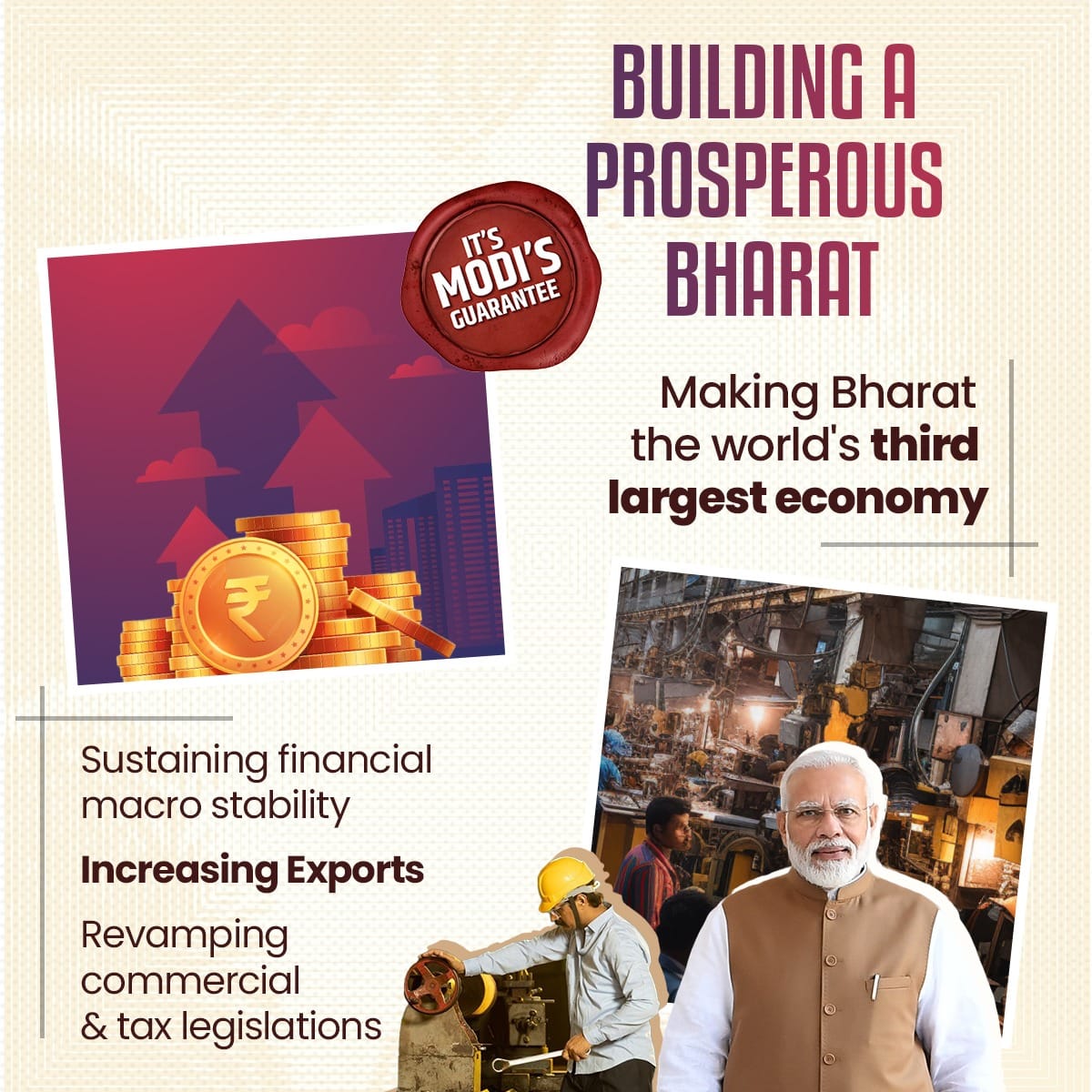 Building a Prosperous Bharat! #ModiKiGuarantee #PhirEkBaarModiSarkar