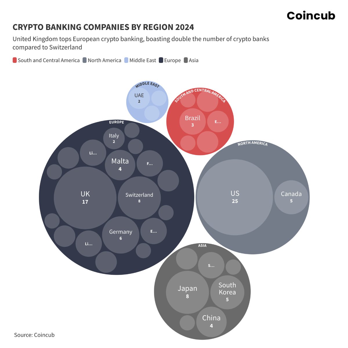 As cryptocurrency expands, certain countries emerge as leaders in the crypto banking sector. Discover the top 10 countries that are paving the way for crypto banks in 2024 and shaping the future of global finance. 🌍