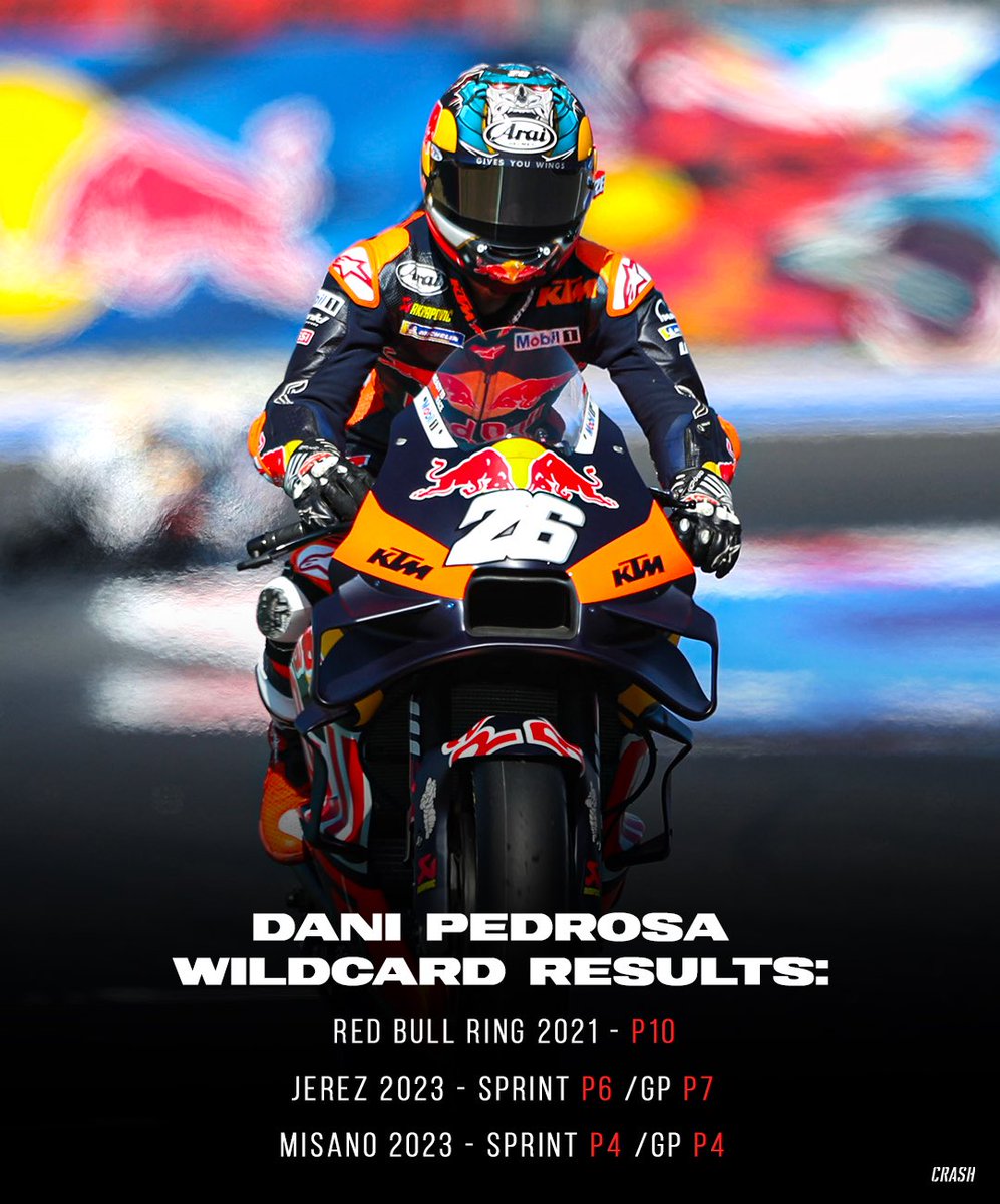 Dani Pedrosa has always been in the top 10 during his previous wildcard appearances 👏🏁

#MotoGP #SpanishGP