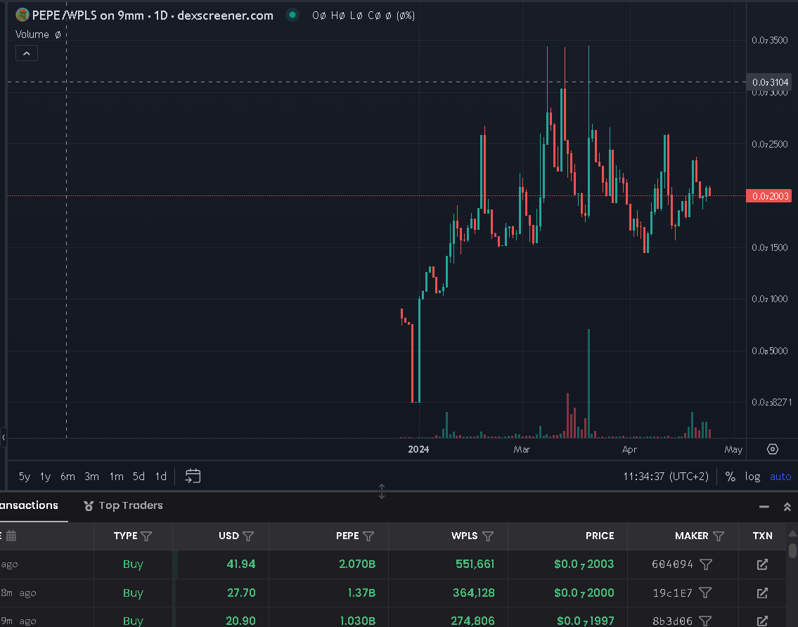 HowtoPulse tweet picture