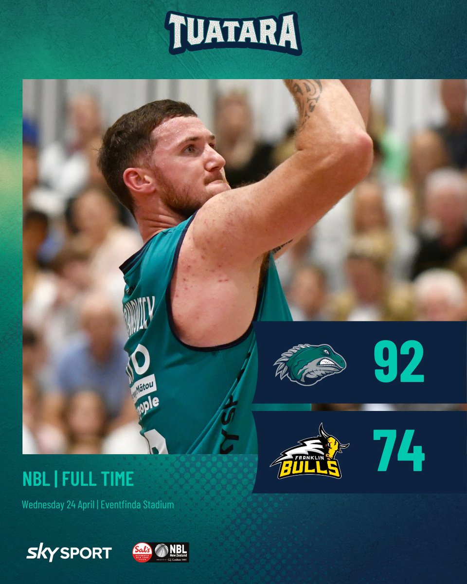 We get it done in the battle of the '09 and improve to 5-2 on the season. Thanks for coming out to support us Auckland!
#TuataraBasketball #TuataraNation #SalsNBL @nznbl @skysportnz