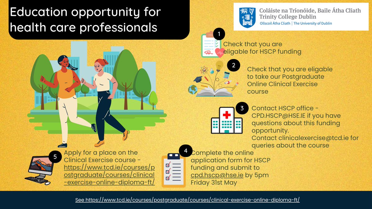 FULLY FUNDED EDUCATION OPPORTUNITY for health care professionals. @WeHSCPs are willing to fully sponsor students taking our #online #postgraduate clinical #exercise Cert/Dip @tcddublin @TrinityMed1 Details below. Deadline May 31st. Email clinicalexercise@tcd.ie for more.