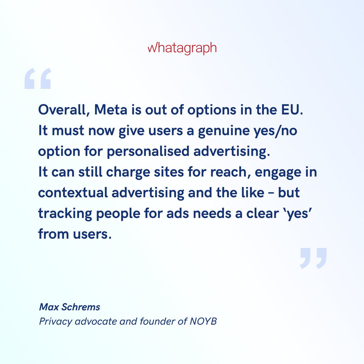 Whatagraph tweet media