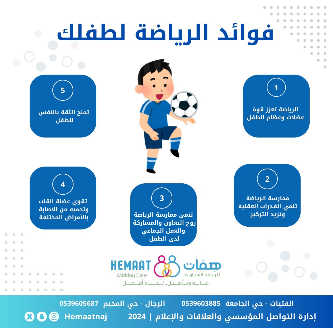 hemaatNaj's tweet photo. فوائـد الرياضـة لطفلـك .

#التربية_الخاصة #مركز_هِمّات_للرعاية_النهارية 
#مراكز_الرعاية_النهارية 
#همات #نجران 
#رؤية_السعودية_2030 
#الرعاية_النهارية https://t.co/6Gx8YLol0F