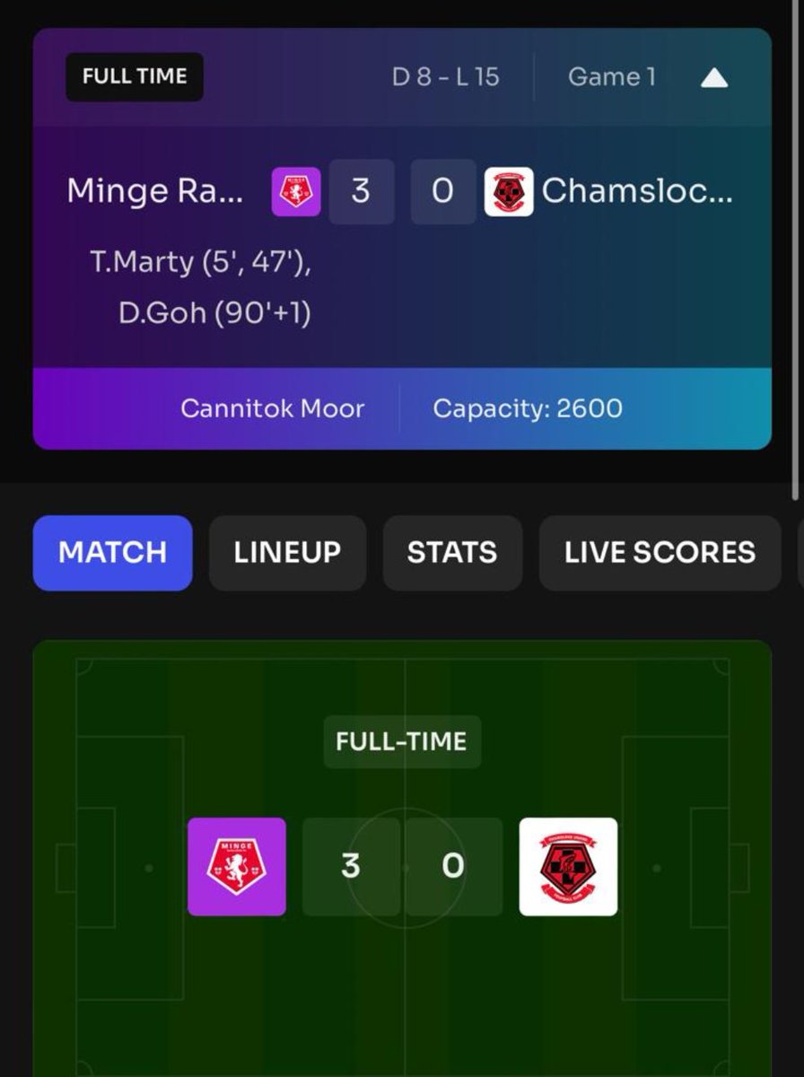 minge_fc's tweet photo. The first was good: yesterday the #MingeRangers started the season with an excellent 3-0.
@TheBushyBoys can be happy
#footium #thefirstgame #DaleMinge https://t.co/jiOKxHI0HM