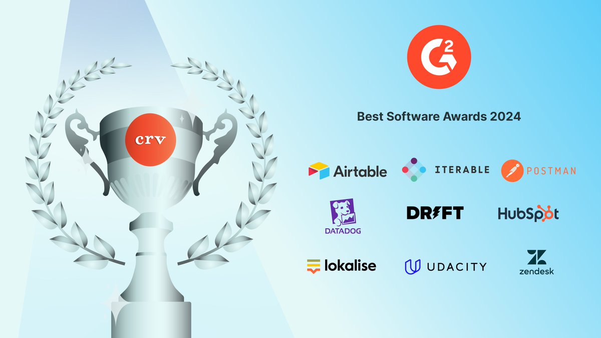 Way to go @Airtable, @Iterable, @getpostman, @datadoghq, @Drift, @HubSpot, @Lokalise, @Udacity and @Zendesk! All of these companies secured spots on @G2dotcom's list of top software companies. 🚀 g2.com/best-software-… #CRVVC #PowerToThePerson