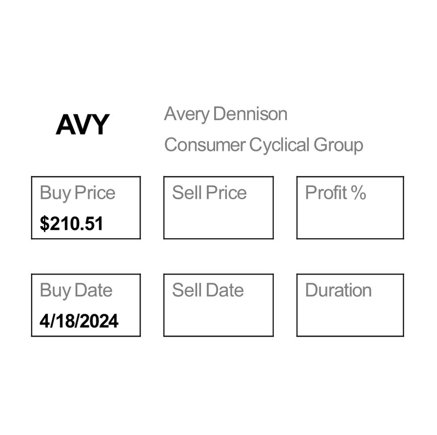 Sell Moderna $MRNA for a 19.83% Profit. Time to Buy Avery Dennison $AVY.
#1000x #nifty #sensex #finnifty #giftnifty #nifty50 #intraday #Hedgefunds #invest #innovation #stockmarket #investors #BetterQuestions #LongTermValue #stocks #InvestorAwareness