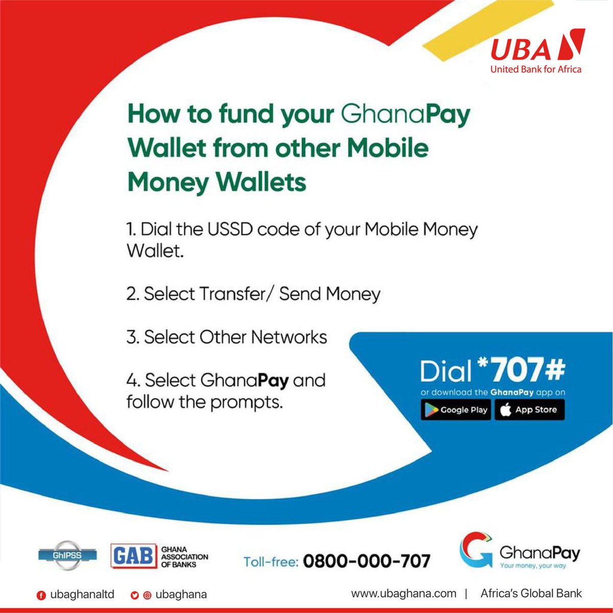 Fund your GhanaPay wallet with these easy steps 👌

#GhanaPay #AfricasGlobalBank