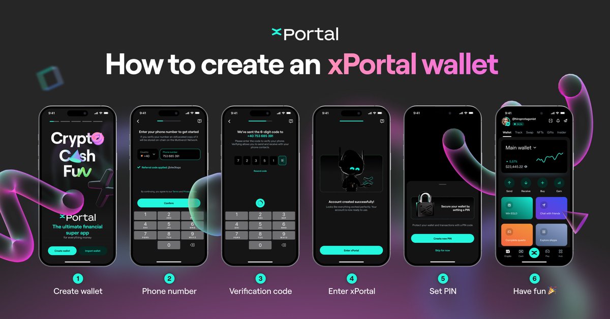 Aaaaaand, here’s a cool visual representation of our easy onboarding process … Just in case 😀