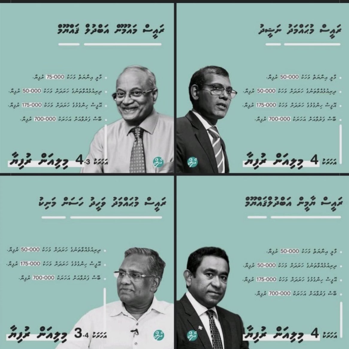 ނައިބުތުއްތު (@naibuthuthu3) on Twitter photo ކުރީގެ ރައިސުން އޮފީސް ހިންގަން,ކޮންމެ މީހަކަށް 175000ރ
އެއިގެ މައުނައީ 5ރައިސުން އޮފީސް ހިންގަން އަހަރަކު 10.5މިލިއަން ރުފިޔާ ރައްޔިތުން ދޭންޖެހުން.އެއްވެސް ރައިސެއްގެ އޮފީހަކުން ކުރާކަމެއްނޭގޭ،އޮޑިޓްރިޕޯޓެއް ހާމަނުކުރޭ. <a href="/maumoonagayoom/">Maumoon Abdul Gayoom</a> <a href="/MohamedNasheed/">Mohamed Nasheed</a>
#Uvaalanjehay ކުރީގެ ރައިސުން އޮފީސް ހިންގަން,ކޮންމެ މީހަކަށް 175000ރ
އެއިގެ މައުނައީ 5ރައިސުން އޮފީސް ހިންގަން އަހަރަކު 10.5މިލިއަން ރުފިޔާ ރައްޔިތުން ދޭންޖެހުން.އެއްވެސް ރައިސެއްގެ އޮފީހަކުން ކުރާކަމެއްނޭގޭ،އޮޑިޓްރިޕޯޓެއް ހާމަނުކުރޭ. <a href="/maumoonagayoom/">Maumoon Abdul Gayoom</a> <a href="/MohamedNasheed/">Mohamed Nasheed</a>
#Uvaalanjehay