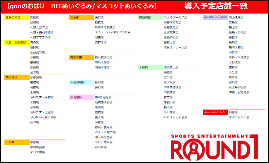 ROUND1_AMPRIZE tweet picture