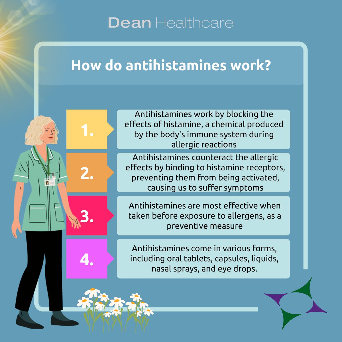 Have you felt a tickle on the nose suddenly, or watery eyes when you step outside? Antihistamine's are a great way to reduce the impact of hayfever. Here is how they work!

#allergyawarenessweek #allergyawareness #antihistamine #histamine #allergy #allergies #hayfever #healthcare