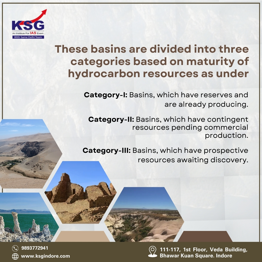 Sedimentary Basins in India.

#KSGIndore #UPSCPreparation #CivilServicesExam #SedimentaryBasins #SedimentaryArea #HydrocarbonResources #CommercialProduction #Basins