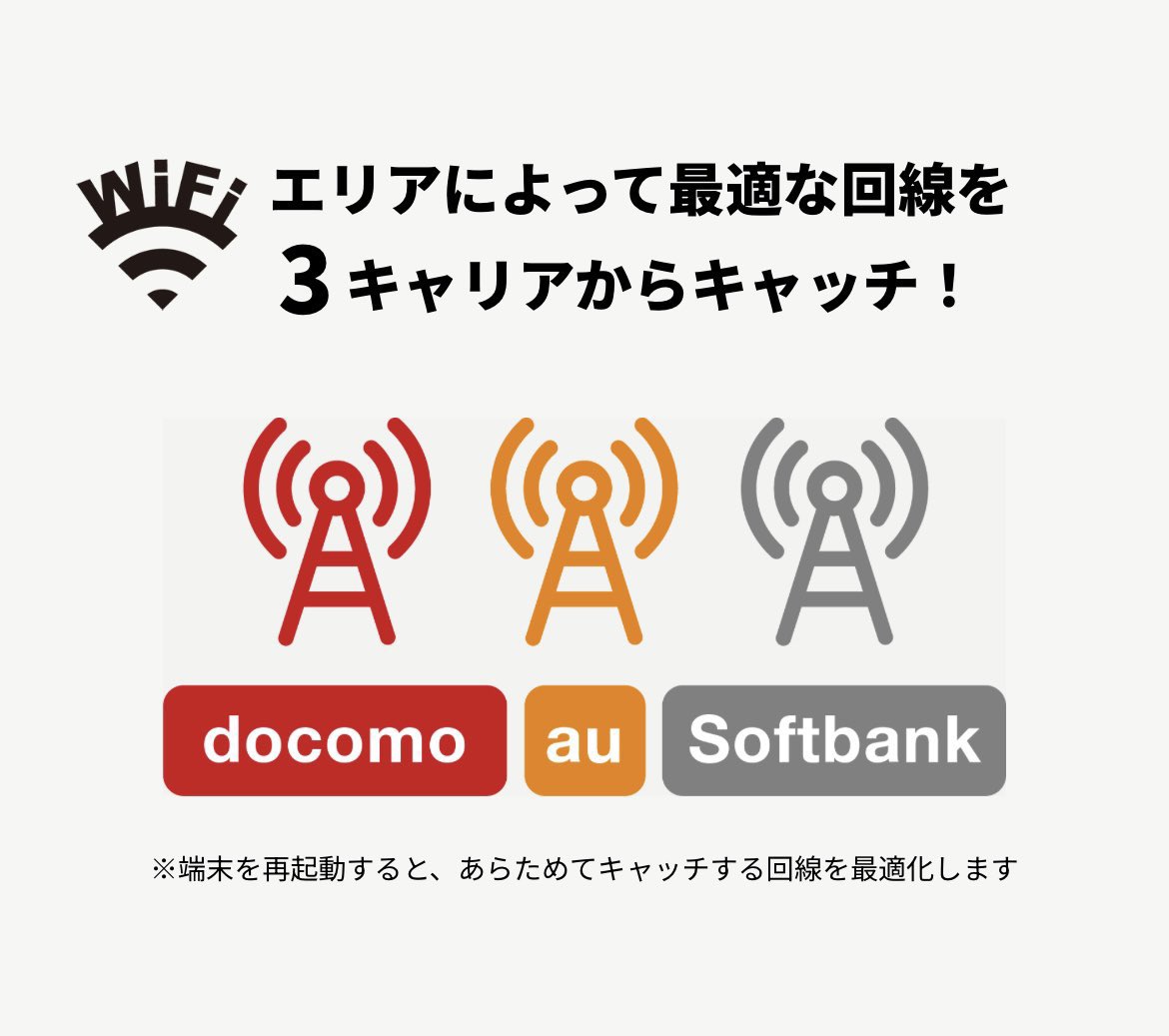 ホリエのWiFi入荷しました‼️ 本日、早速1台ご契約いただきました✨ ご興味ご関心のある方は、ぜひお問い合わせください🙇‍♂️ 詳しくは店舗HPへ↓ xmobile-tugaekimae.com @takapon_jp #エックスモバイル #ホリエのWIFI #iPhone修理 #スマホ修理 #千葉 #都賀 #安い #ホリエモン #モバイルwifi