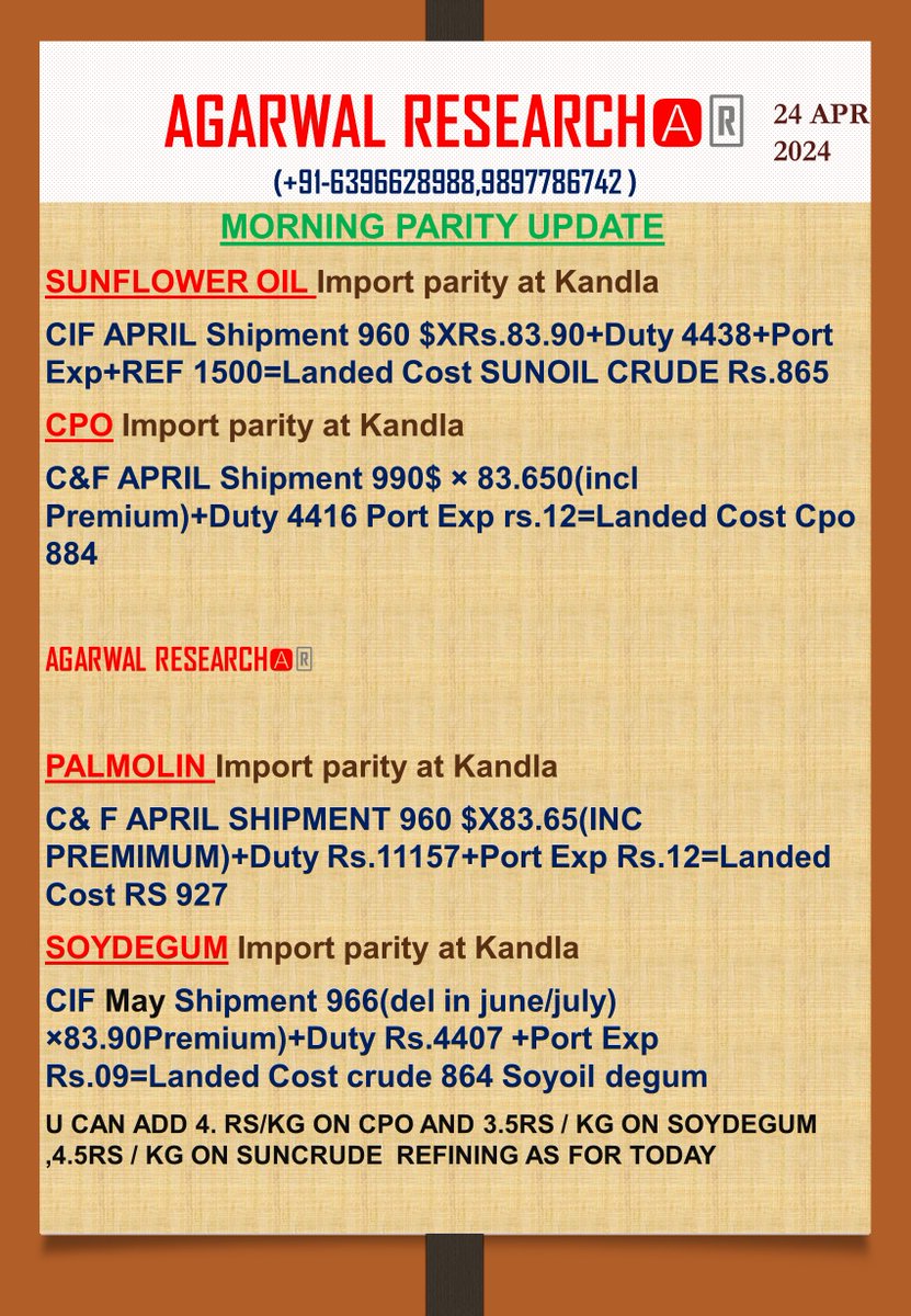 #EDIBLE OILS IMPORT PARITY ON KANDLA PORT 🇮🇳#INDIA #SOYOIL #SUNOIL #PALMOIL #CPO