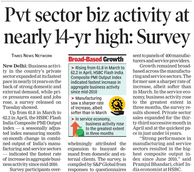 #InNews

#Business activity in the country's private sector expanded at its fastest pace in nearly 14 years on the back of strong #domestic and #external demand, while #price pressures eased and #jobs rose, a #survey released on Tuesday showed.

#InvestInUP