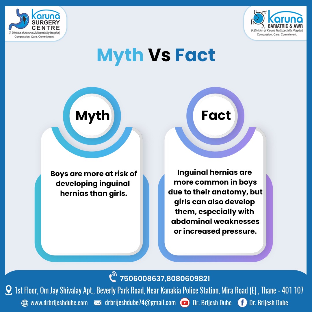 KarunaSurgery's tweet photo. Gender doesn't define risk both boys and girls can develop inguinal hernias.

Contact us: 8080609821/7506008637
Visit us: https://t.co/FpdNrI2MFD
Share your review: https://t.co/cUrBhiJLLG

#karunasurgerycenter #InguinalHernia #BoysAndGirlsRisk #HerniaMyths https://t.co/uco6JBihZC