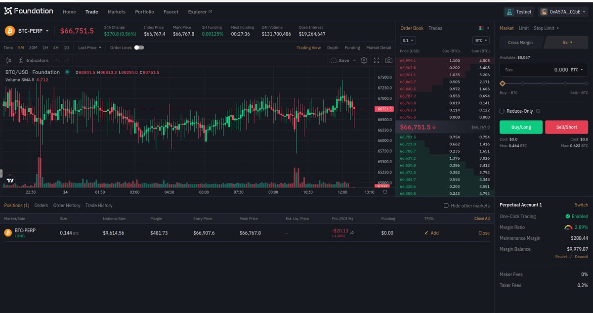 Giang101099's tweet image. #FoundationPoints #FoundationNetwork let&apos;s try